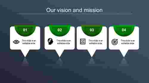 vision and mission ppt-our vision and mission-green